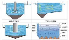 圓形沉淀池和方形沉淀池有什么不一樣？